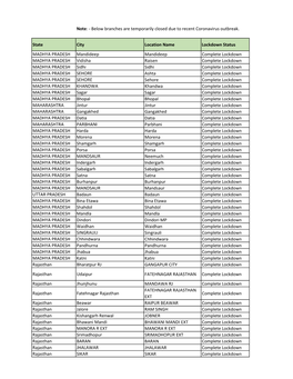 Lockdown Locations.Xlsx