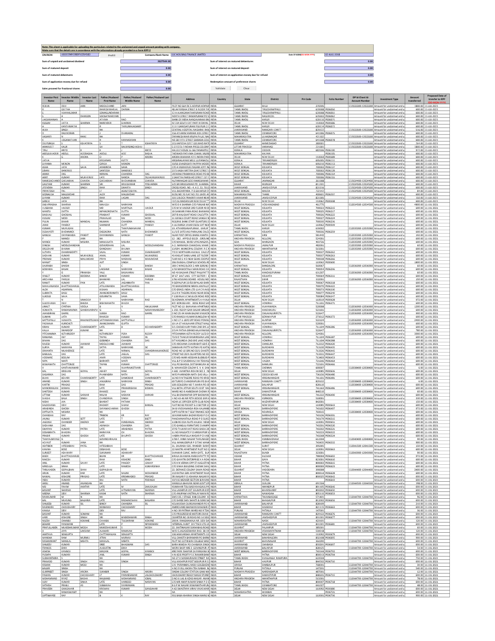 CIN/BCIN Company/Bank Name Date of AGM