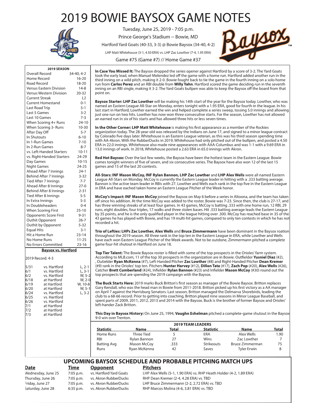 2019 BOWIE BAYSOX GAME NOTES Tuesday, June 25, 2019 - 7:05 P.M