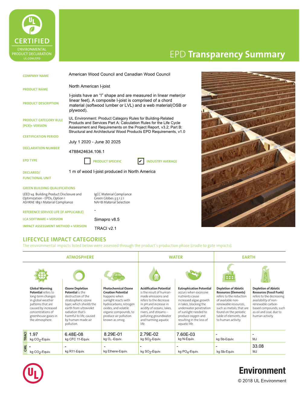 North American I-Joist