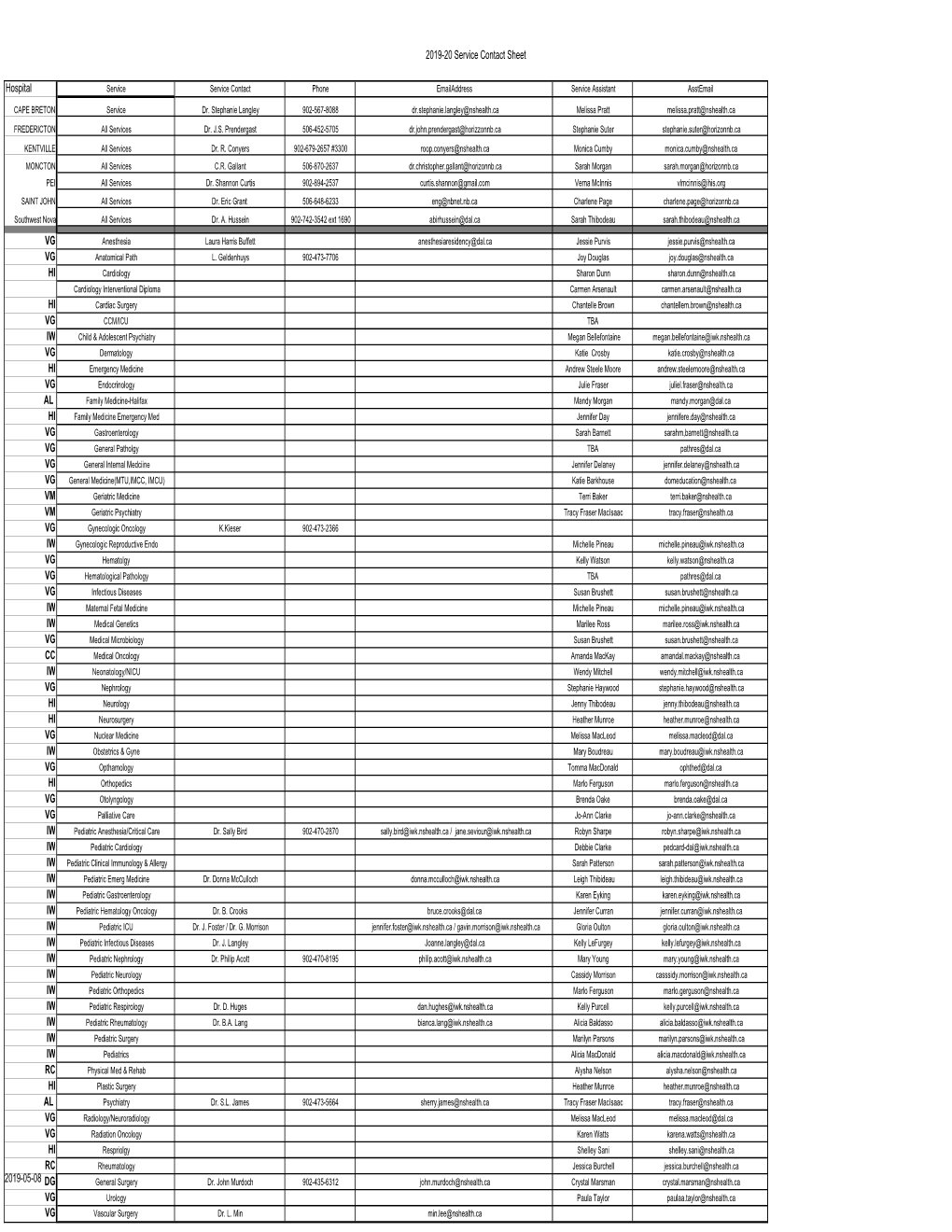 2019-20 Service Contact for Reporting.Xlsx