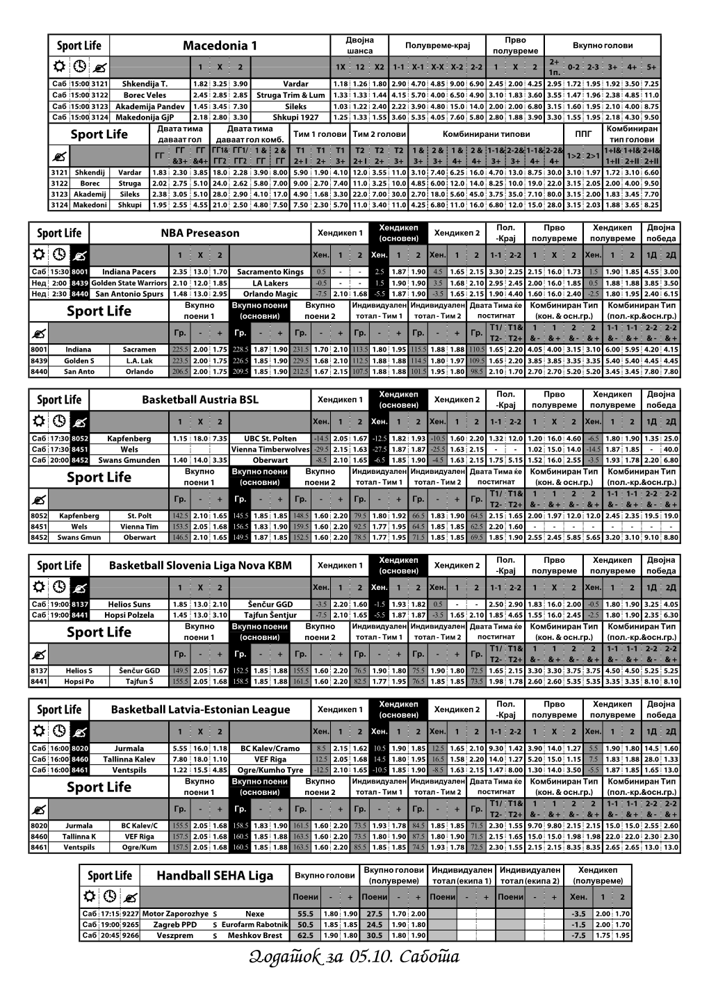 Dodatok Za 05.10. Sabota