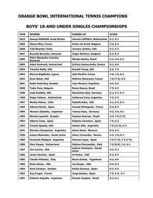 Orange Bowl International Tennis Champions Boys' 18
