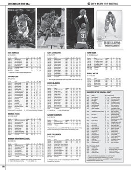 2015-16 Wichita State Basketball 106 Shockers in The