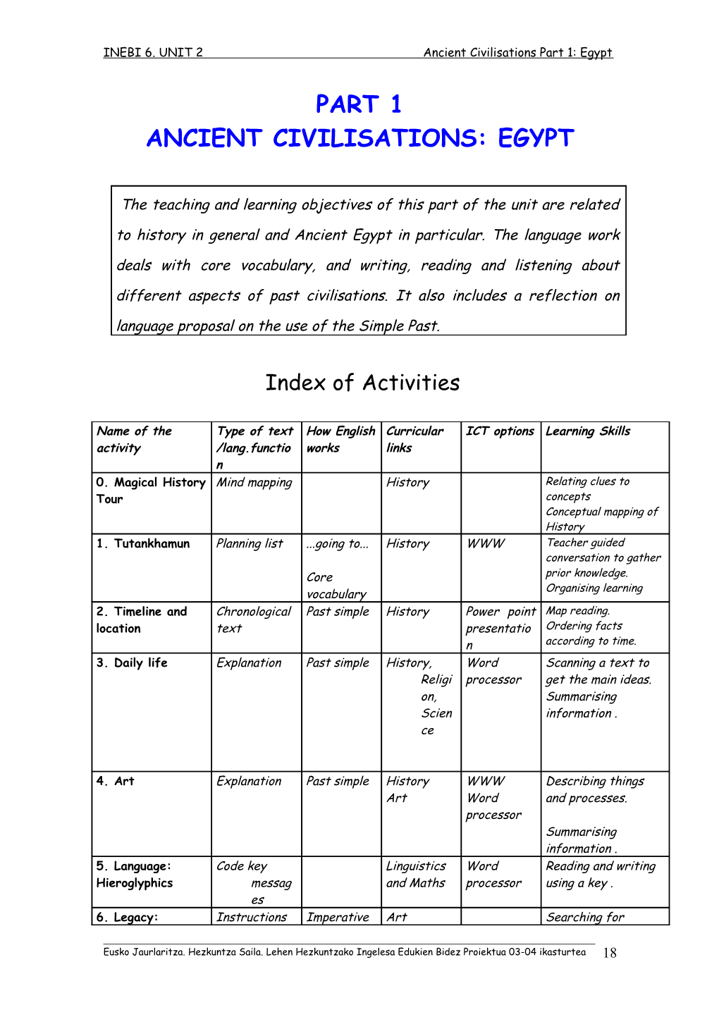 INEBI 6. UNIT 2 Ancient Civilisations Part 1: Egypt