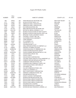 August 2010 Radio Audits