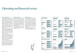 2001 Annual Report