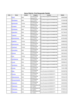 Karur District- First Responder Details