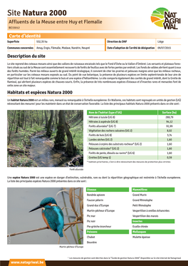 Habitats Et Espèces Natura 2000