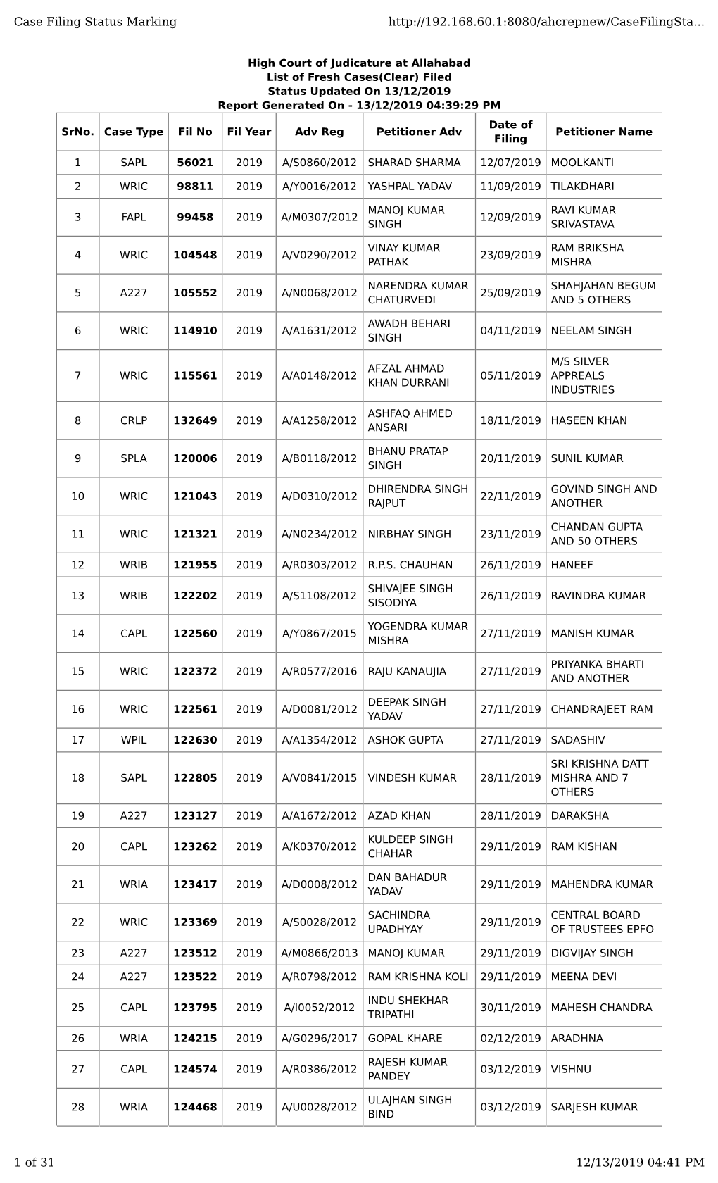 Case Filing Status Marking