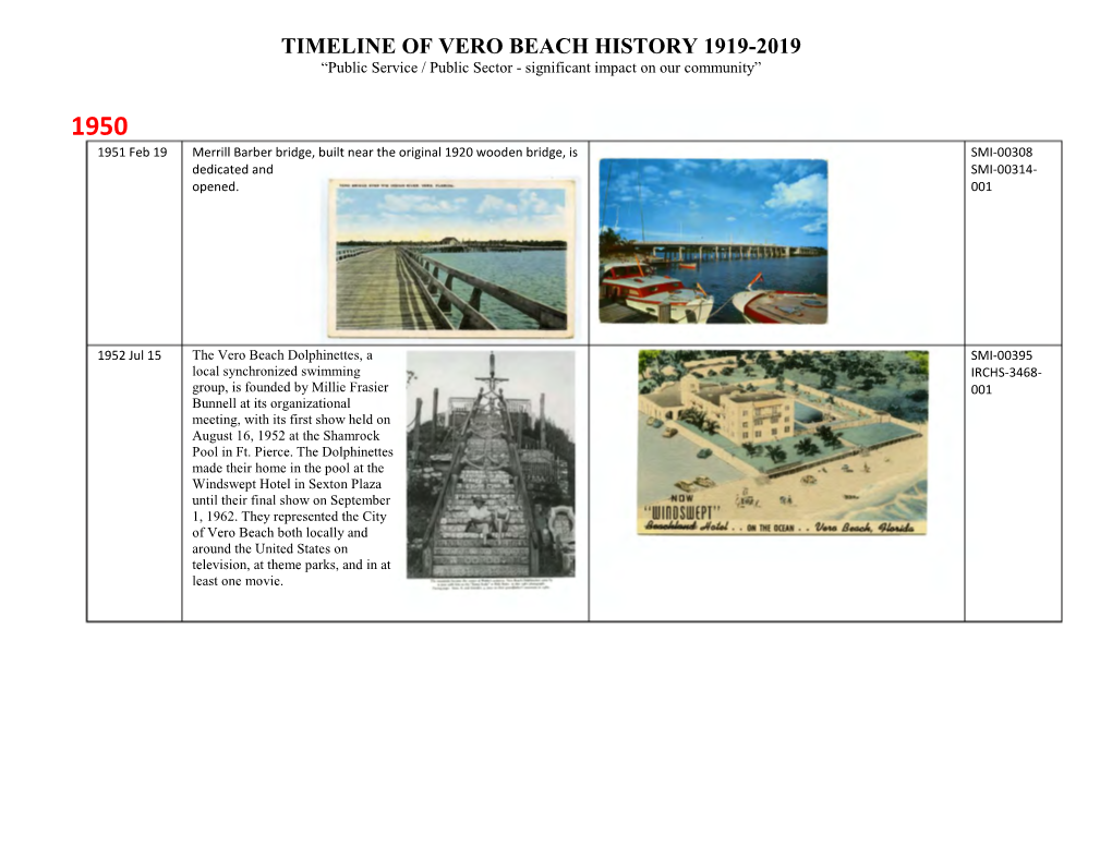 VERO BEACH HISTORY 1919-2019 “Public Service / Public Sector - Significant Impact on Our Community”