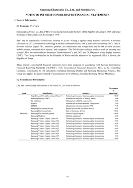 Samsung Electronics Co., Ltd. and Subsidiaries NOTES to INTERIM CONSOLIDATED FINANCIAL STATEMENTS