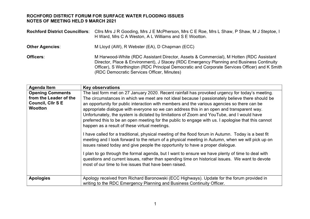 Minutes of the Forum for Surface Water Flooding Issues