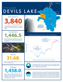 Devils Lake Fact Sheet