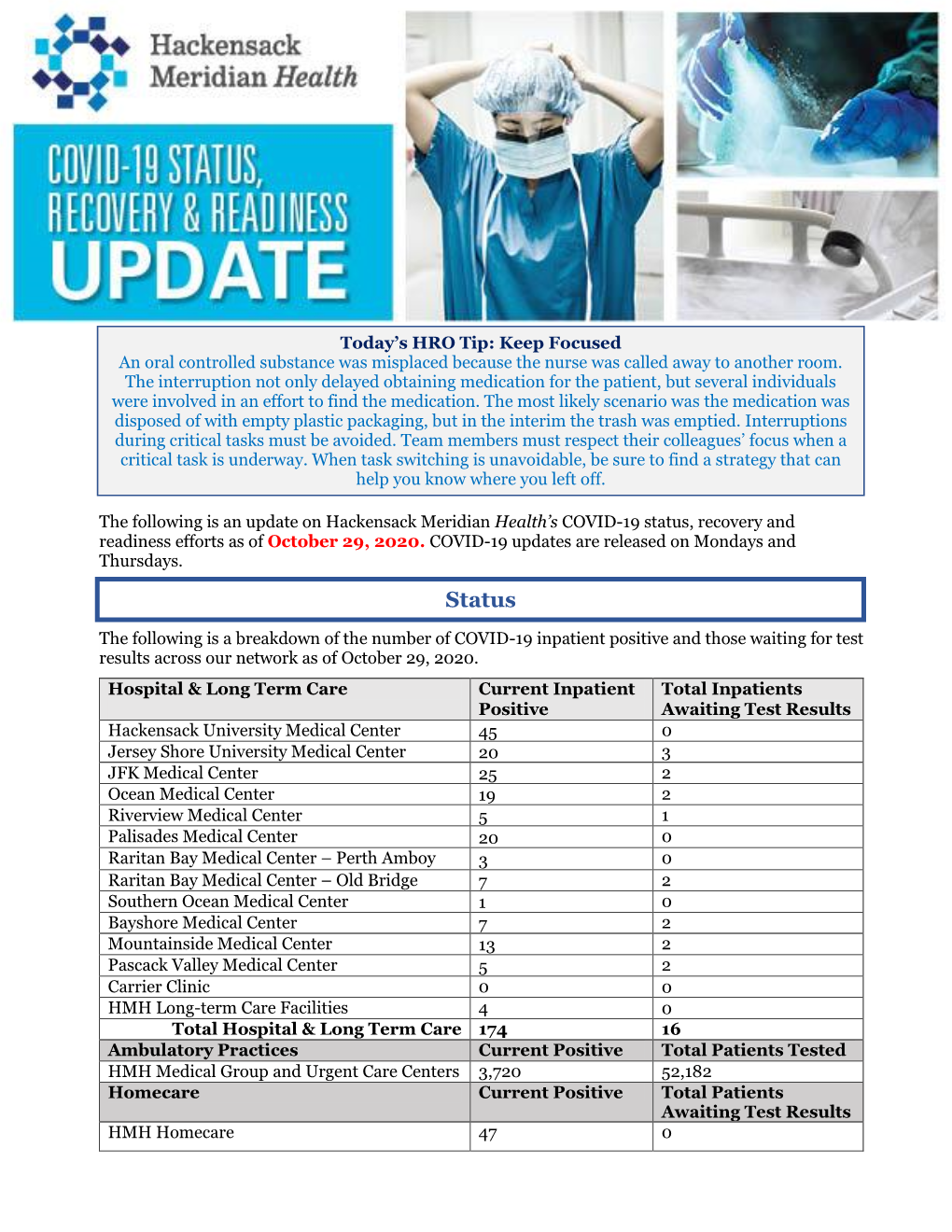 Status, Recovery and Readiness Efforts As of October 29, 2020