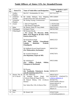 Nodal Officers of States / Uts for Stranded Persons