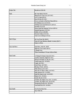 Karaoke Queen Song List 1 Script, the Breakeven (226-16) Sade By