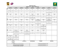 BNP Paribas Open ORDER of PLAY - FRIDAY, 9 MARCH 2018