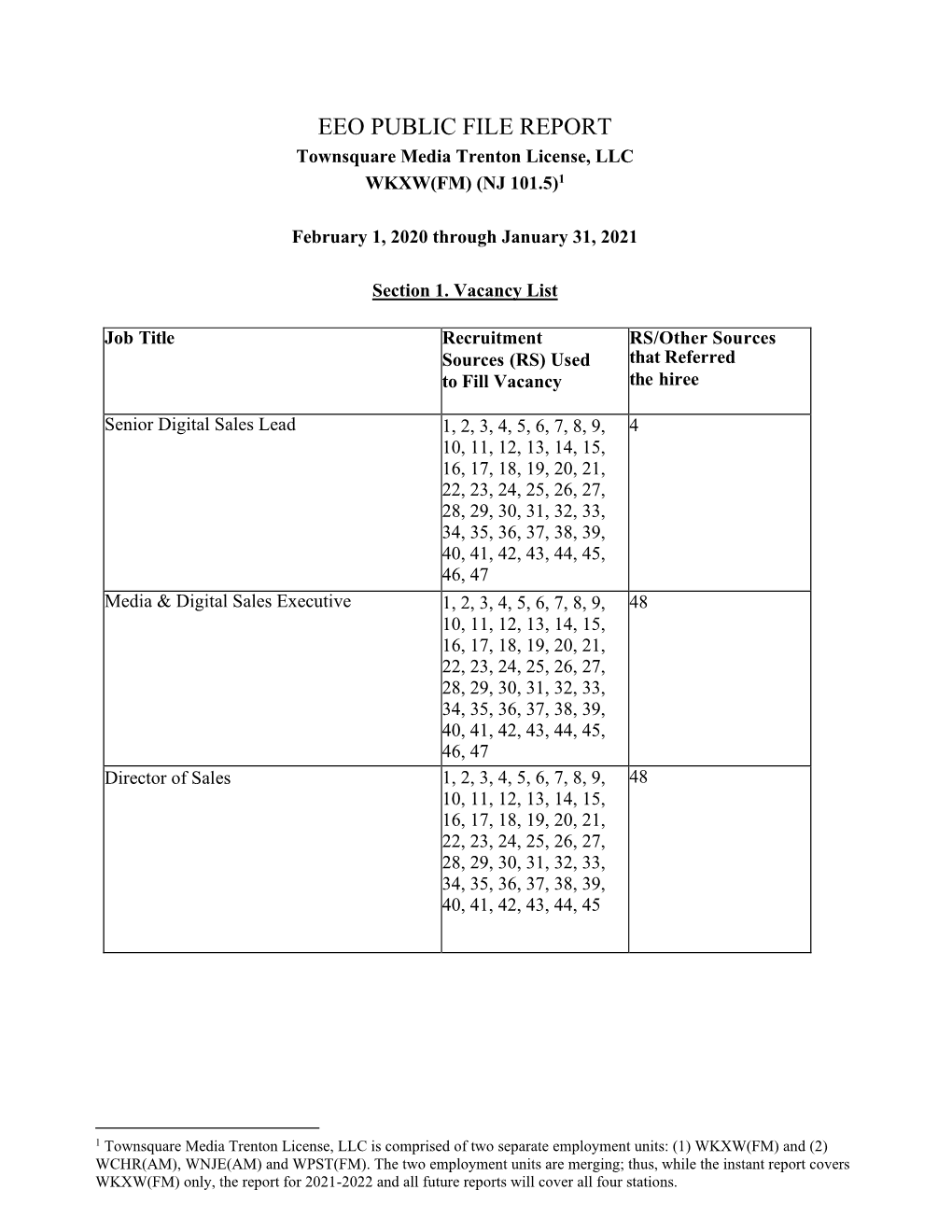 EEO PUBLIC FILE REPORT Townsquare Media Trenton License, LLC WKXW(FM) (NJ 101.5)1