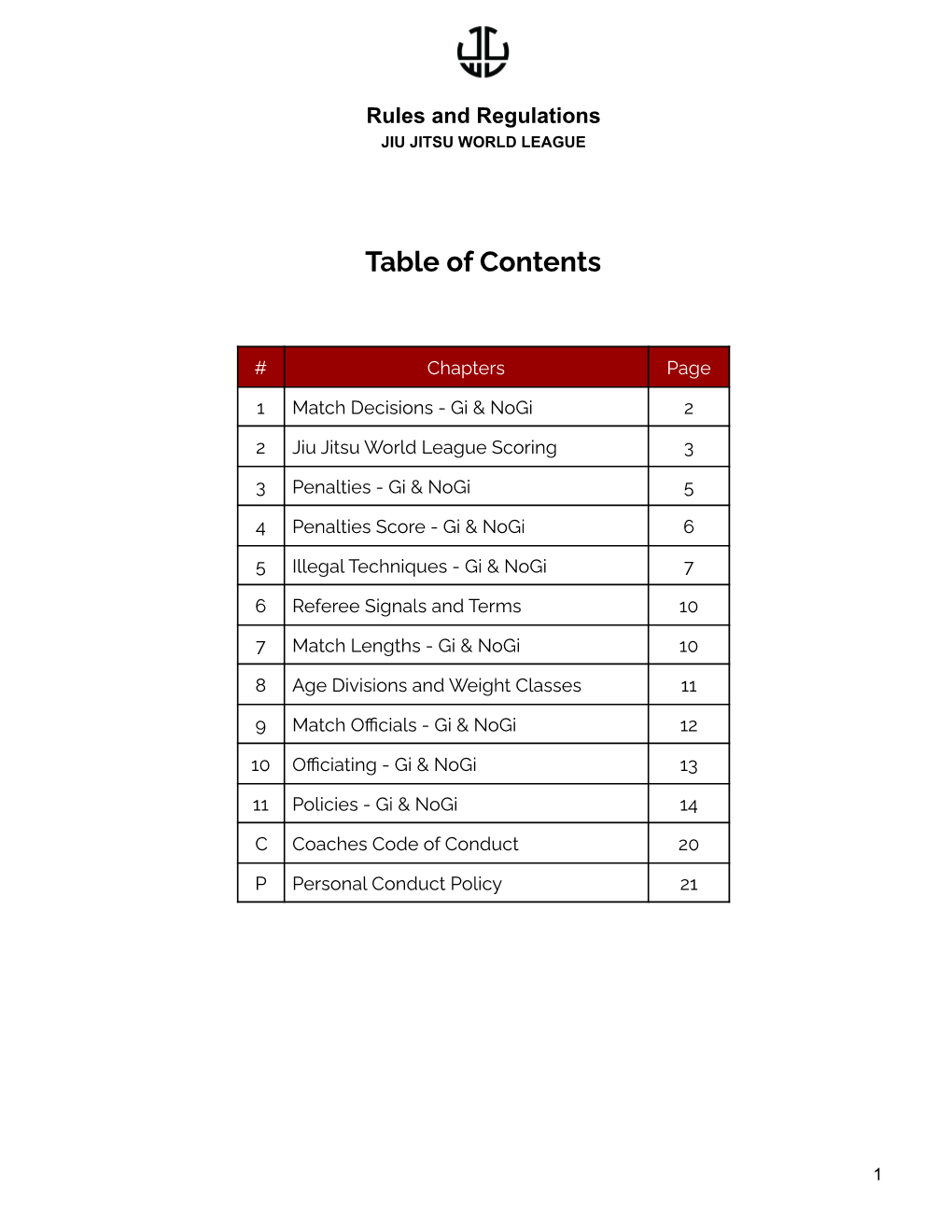 Table of Contents