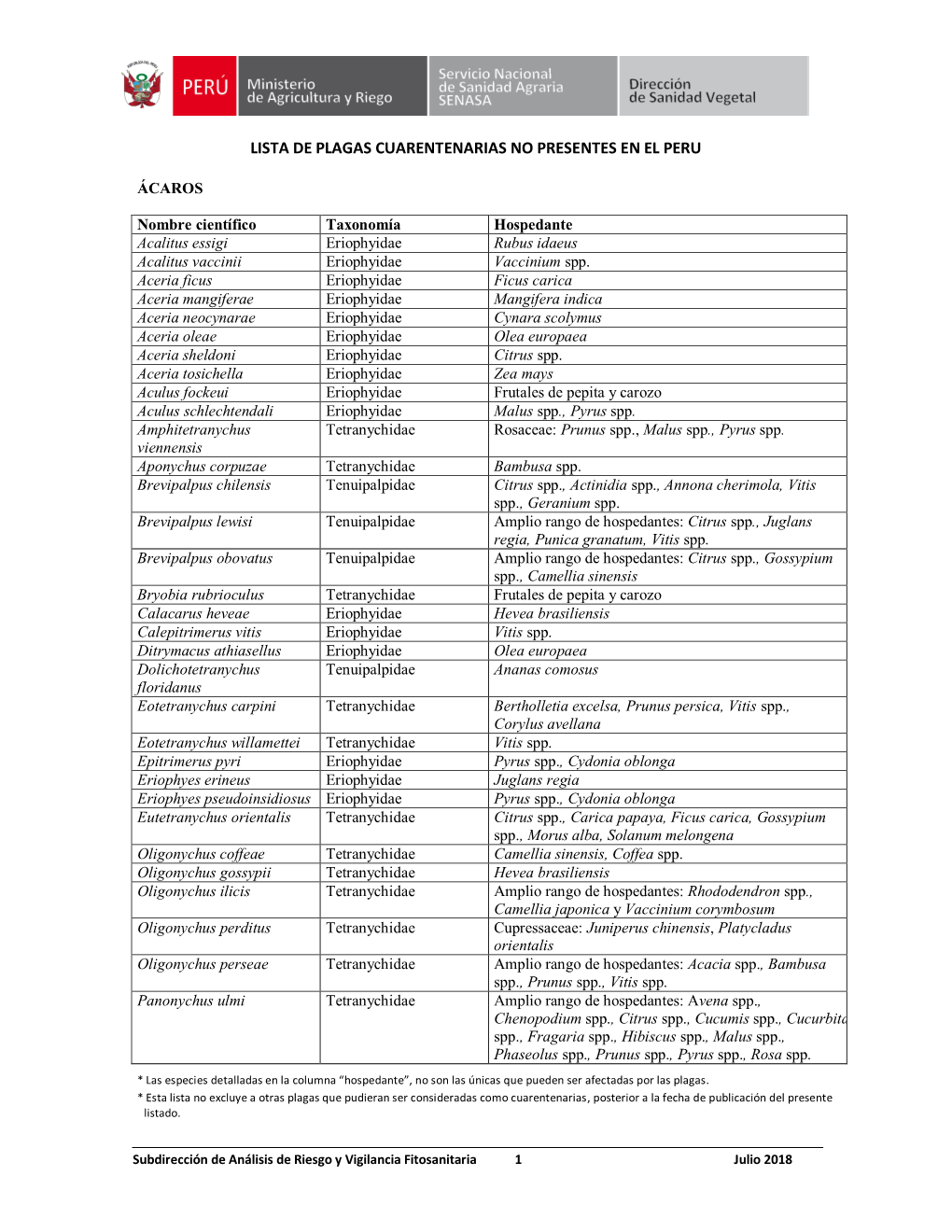 Lista De Plagas Cuarentenarias No Presentes En El Peru