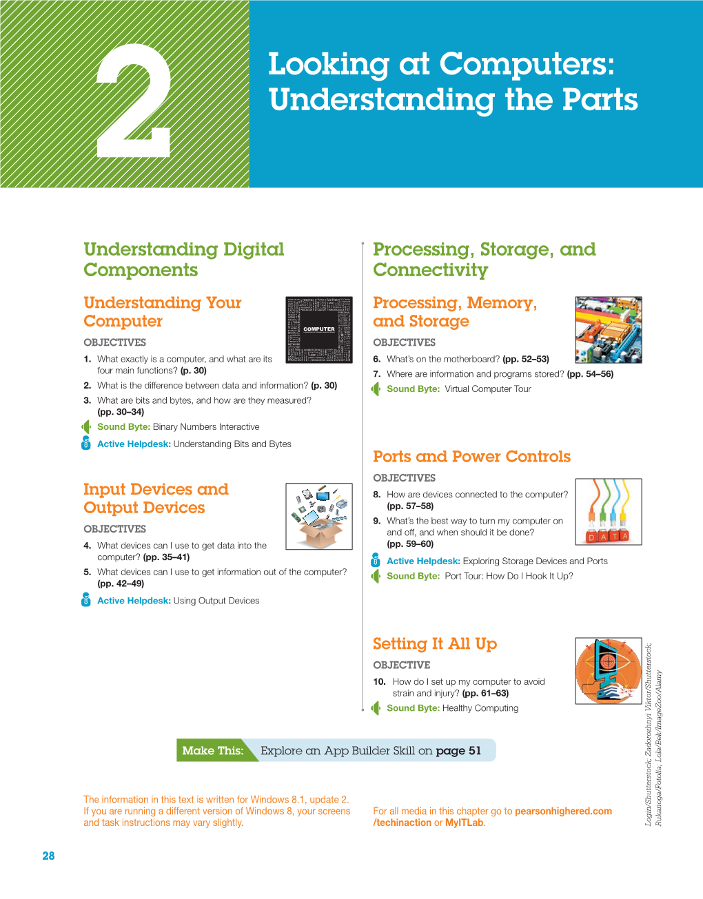 Looking at Computers: Understanding the Parts