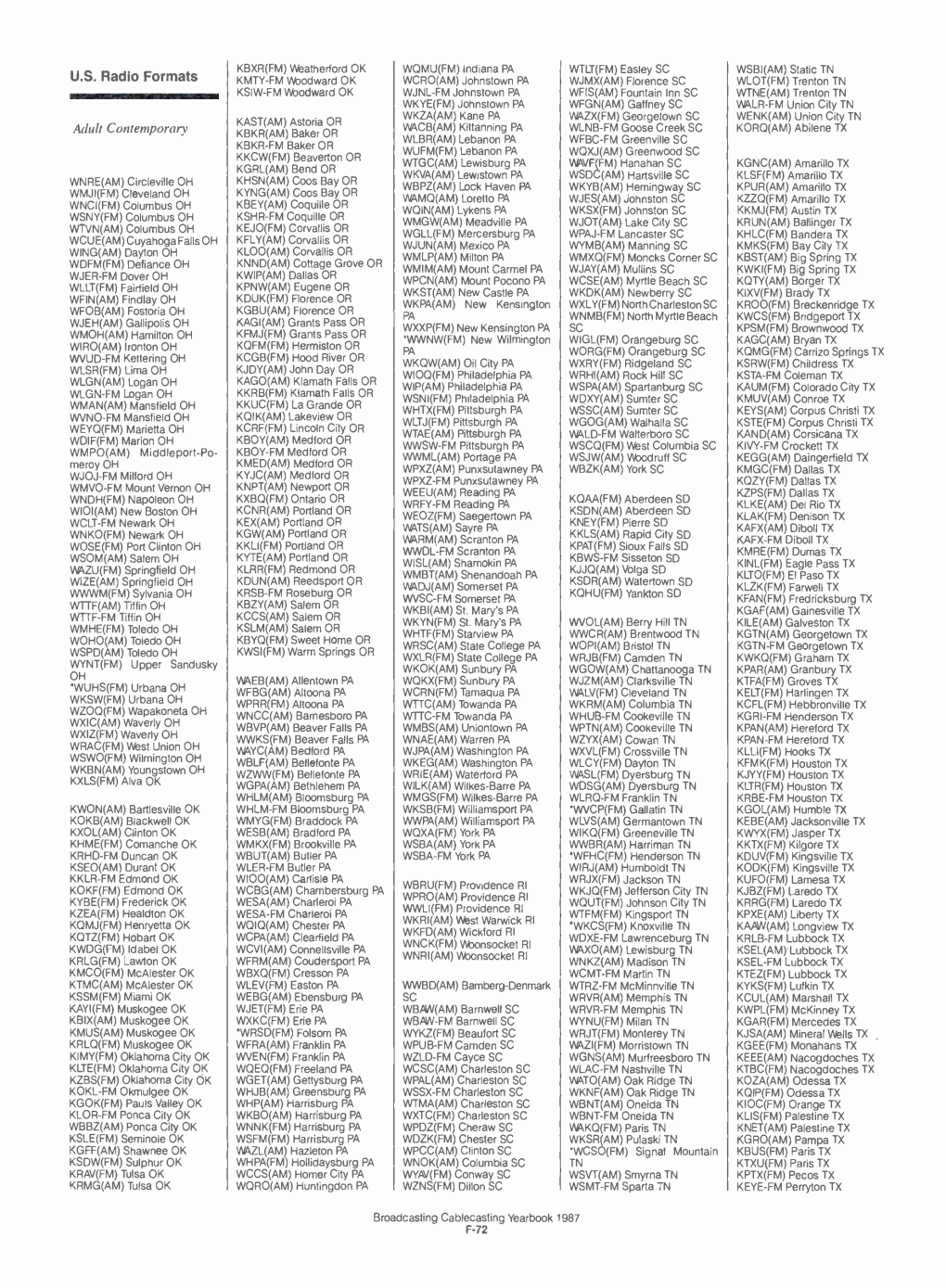 U.S. Radio Formats