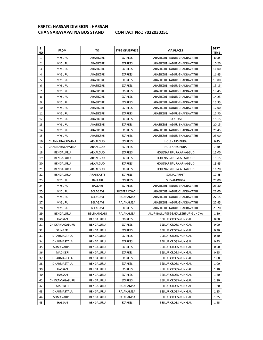 HASSAN CHANNARAYAPATNA BUS STAND CONTACT No.: 7022030251