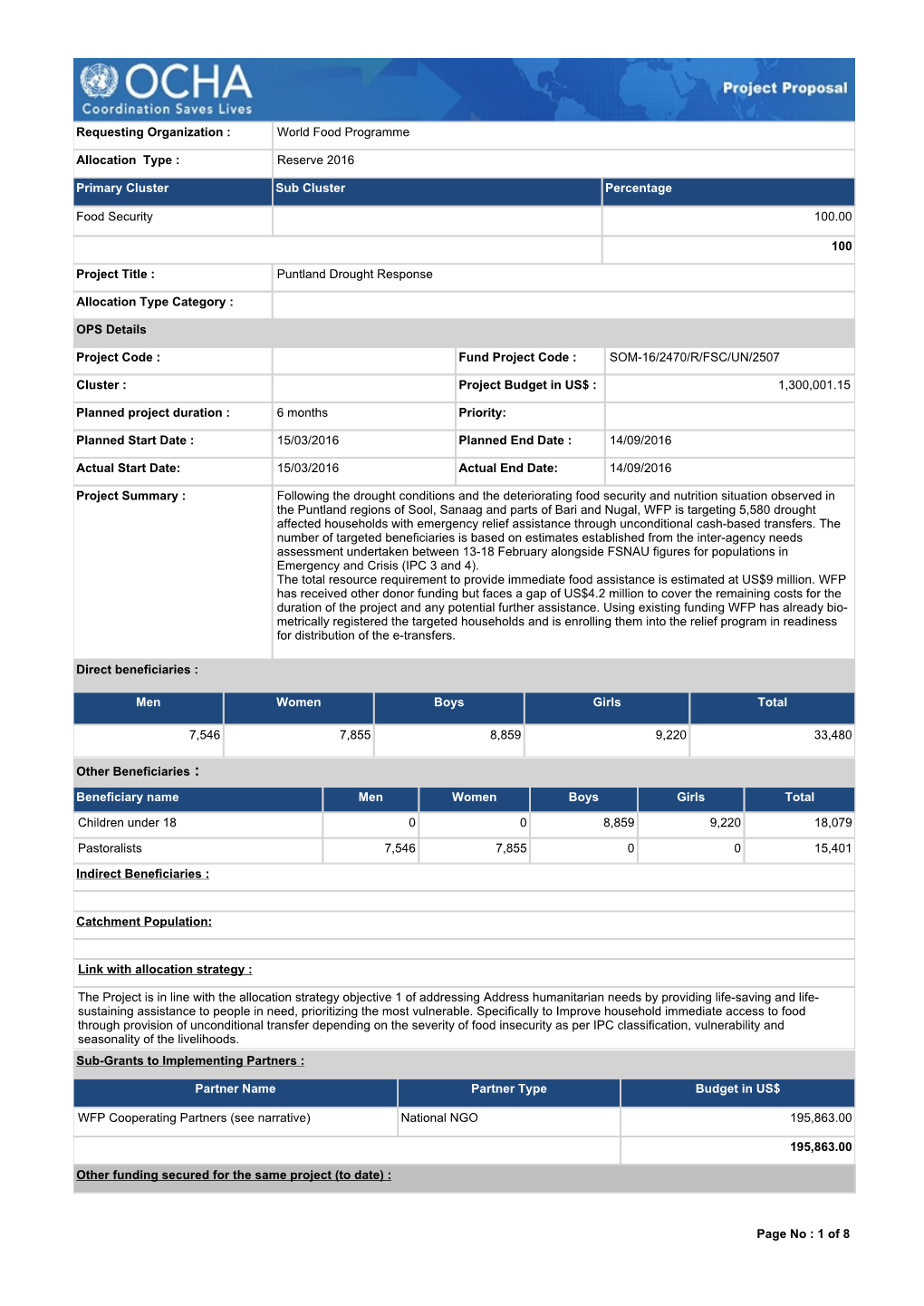 Requesting Organization : World Food Programme Allocation Type