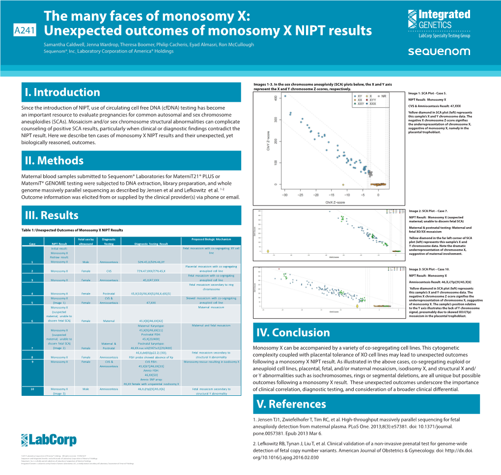 Unexpected Outcomes of Monosomy X NIPT Results
