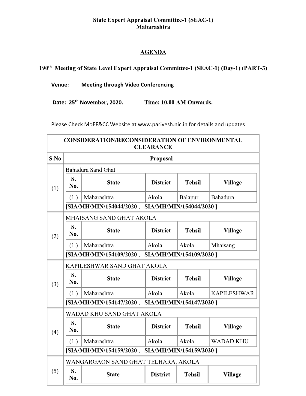 Maharashtra AGENDA 190Th Meeting of State Level Expert Appraisal