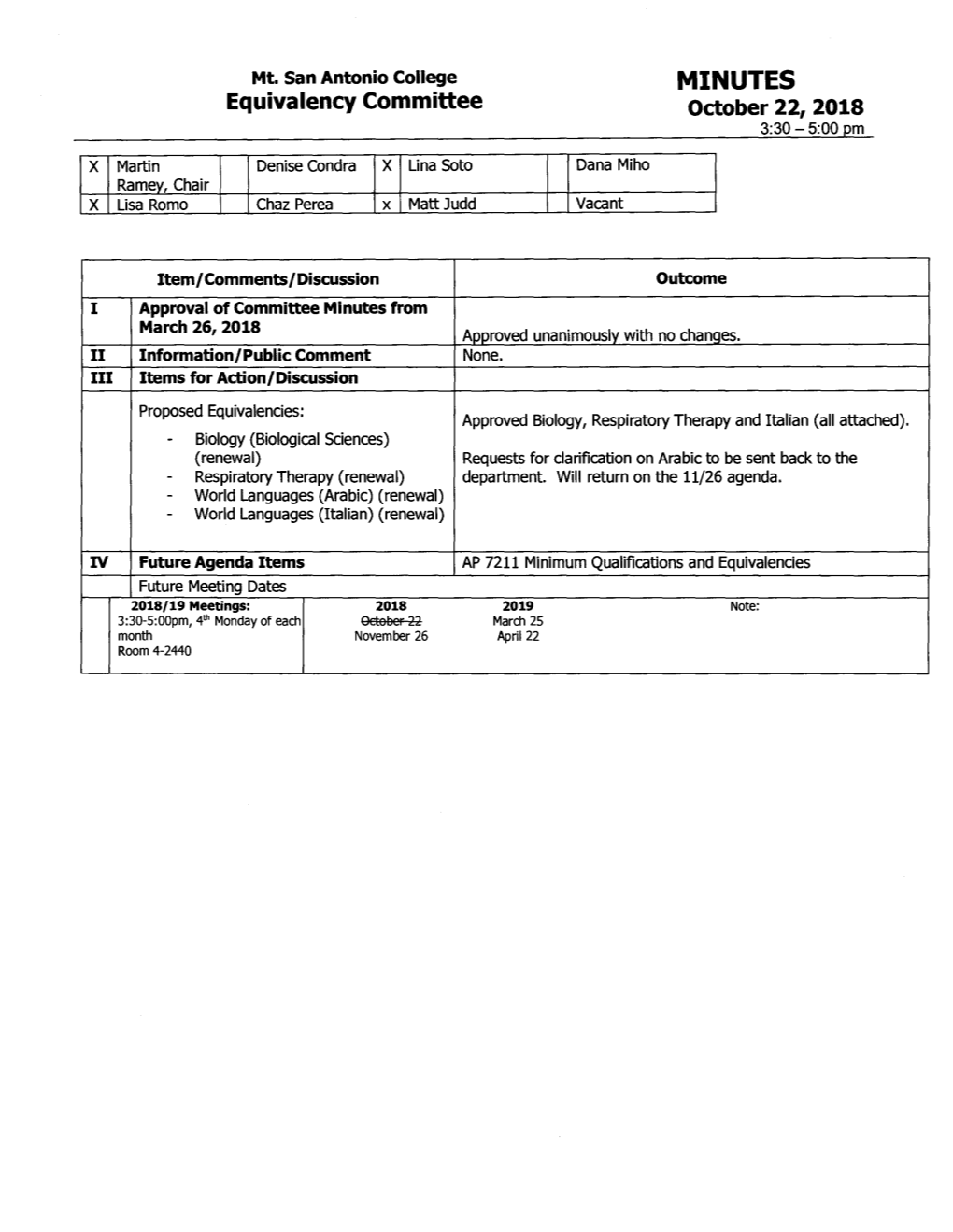 Equivalency Meeting Packet 10.22.18