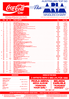 ARIA Charts, 1990-01-07 to 1990-04-22