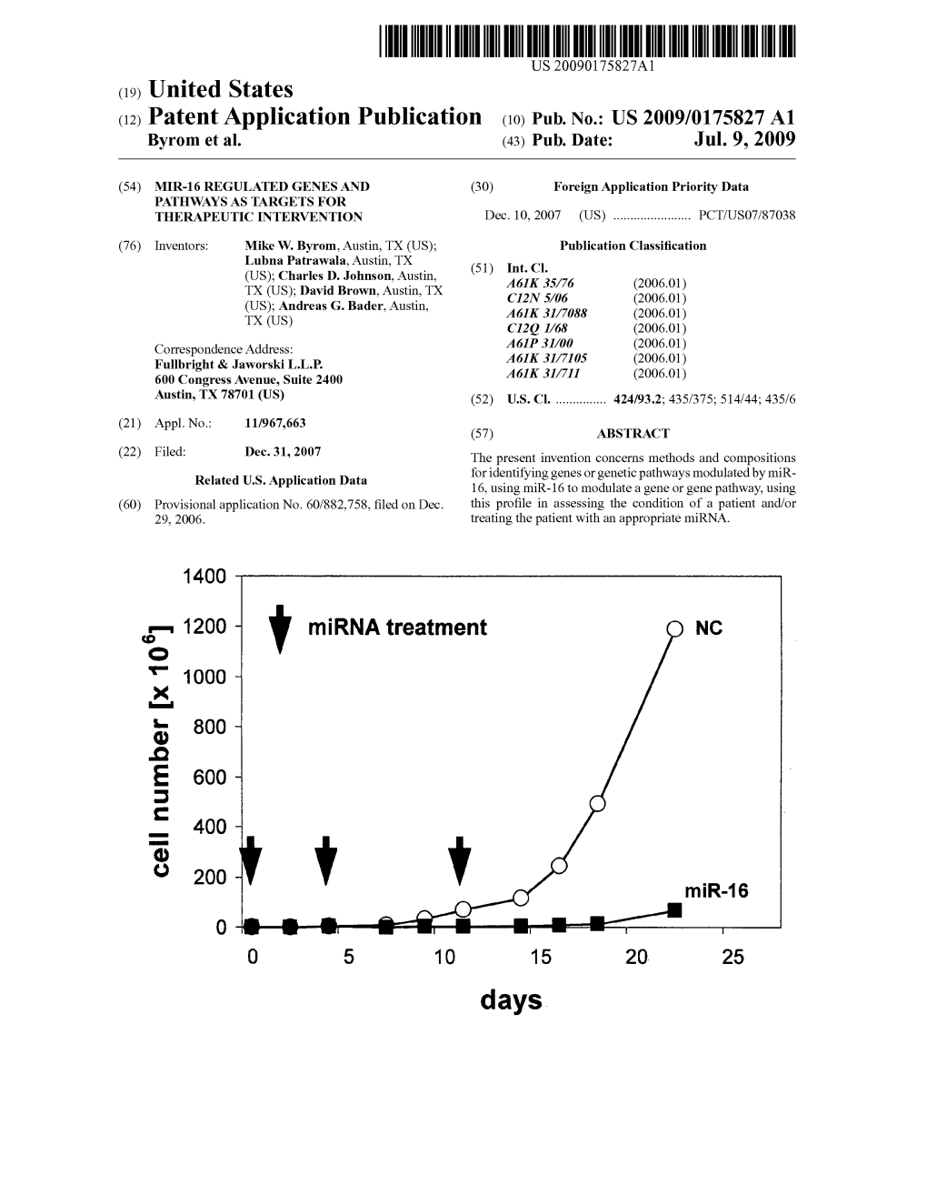 G- 1200 W Mirna Treatment GD VT 1000 & 5 800 -C E 600 =5 5 400 Q) © 200 Patent Application Publication Jul