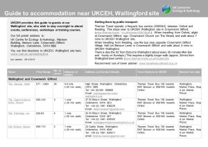 Guide to Accommodation Near UKCEH, Wallingford Site