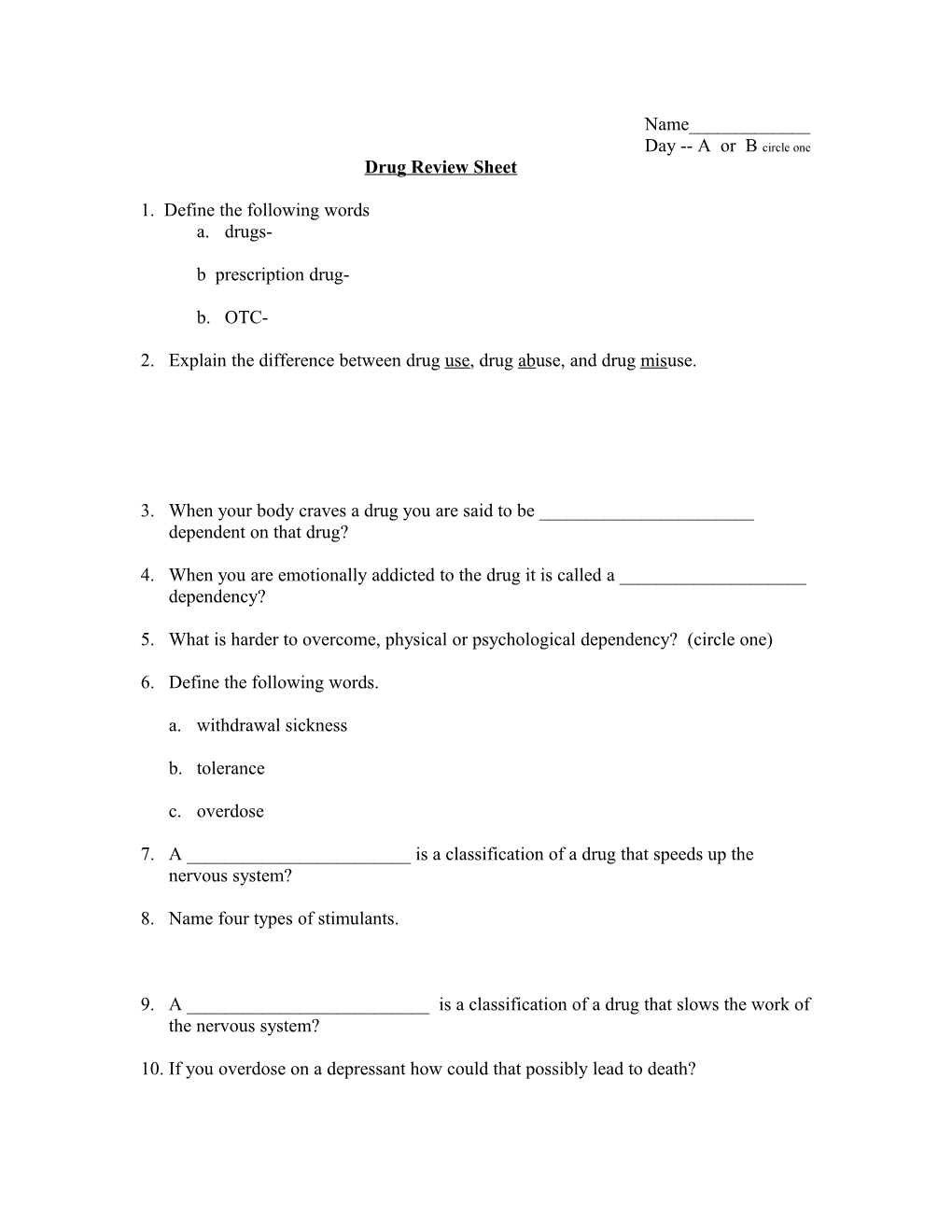 Drug Review Sheet