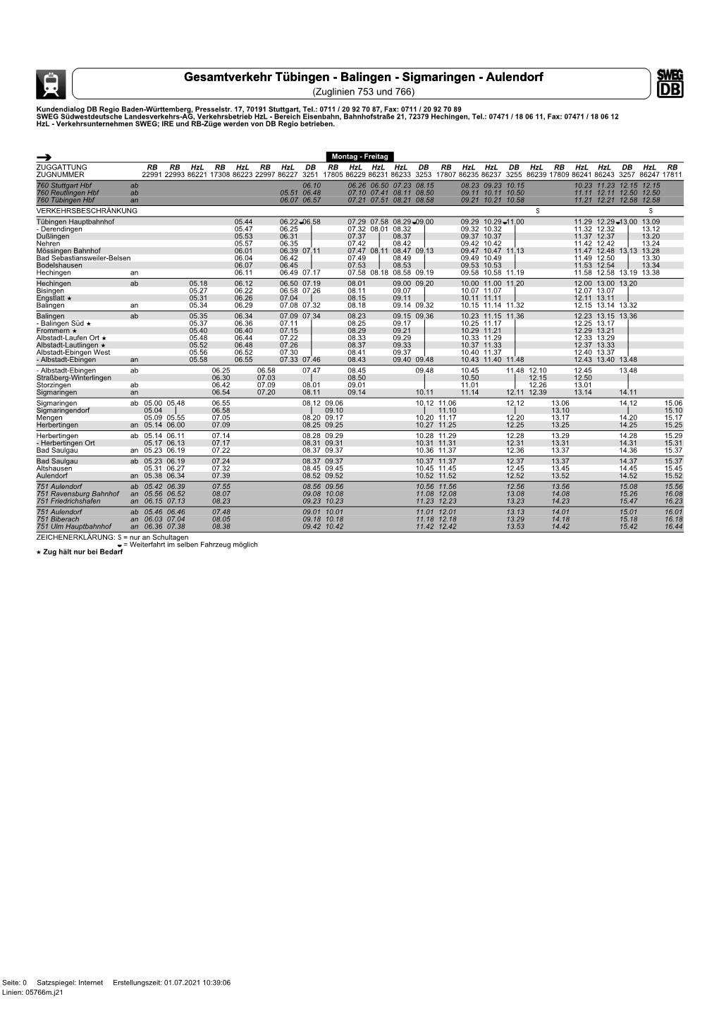 Balingen - Sigmaringen - Aulendorf (Zuglinien 753 Und 766)