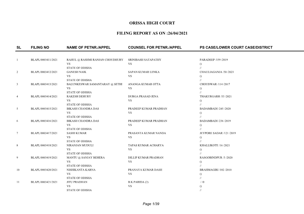 Orissa High Court Filing Report As on :26/04/2021