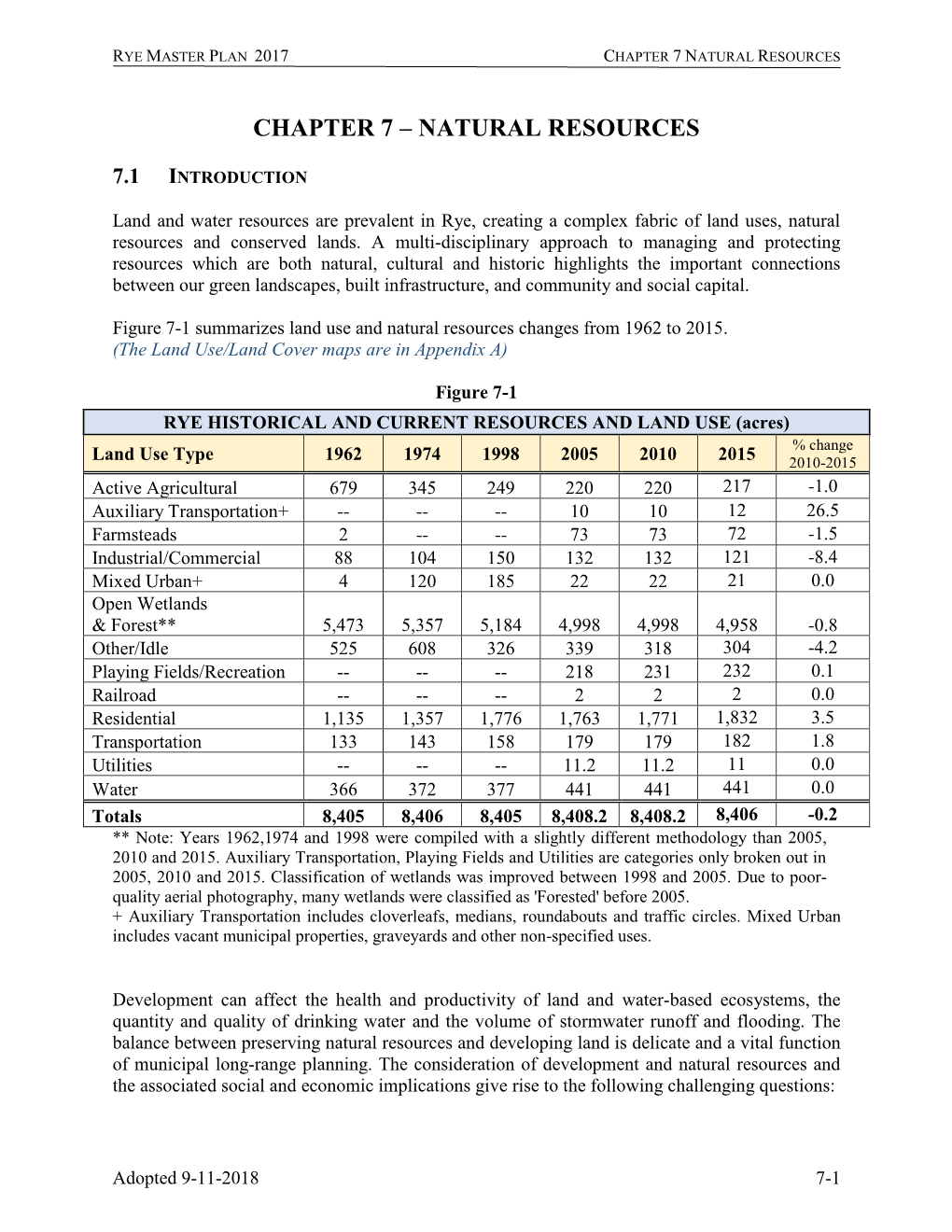 Chapter 7 – Natural Resources