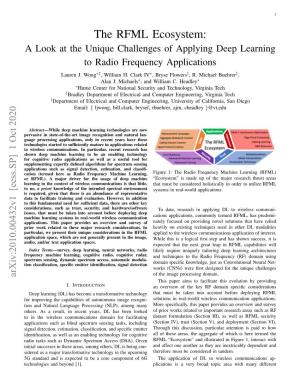 The RFML Ecosystem: a Look at the Unique Challenges of Applying Deep Learning to Radio Frequency Applications Lauren J