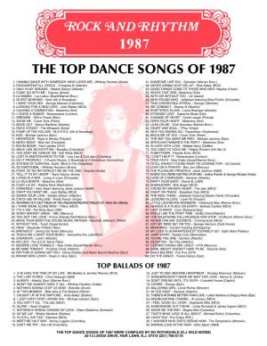 Dance Music 1987.Qxd