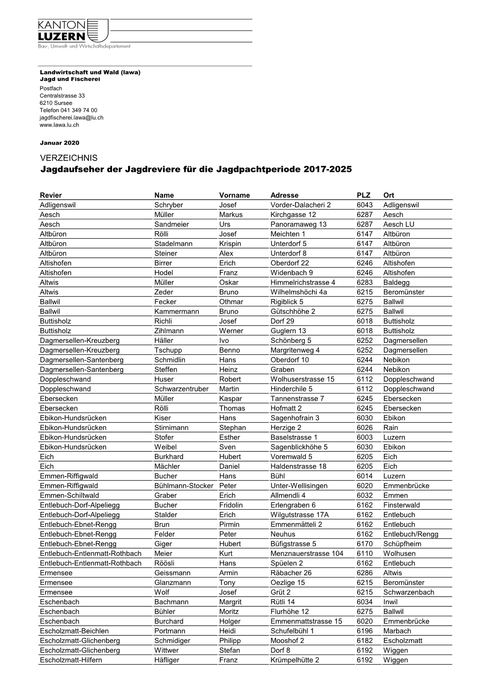 Verzeichnis Adressen Jagdaufseher 2009-2017