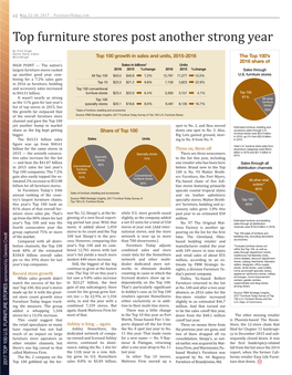 Top Furniture Stores Post Another Strong Year