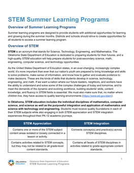 Summer Learning Programs: STEM