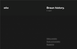 Braun History. in Depth