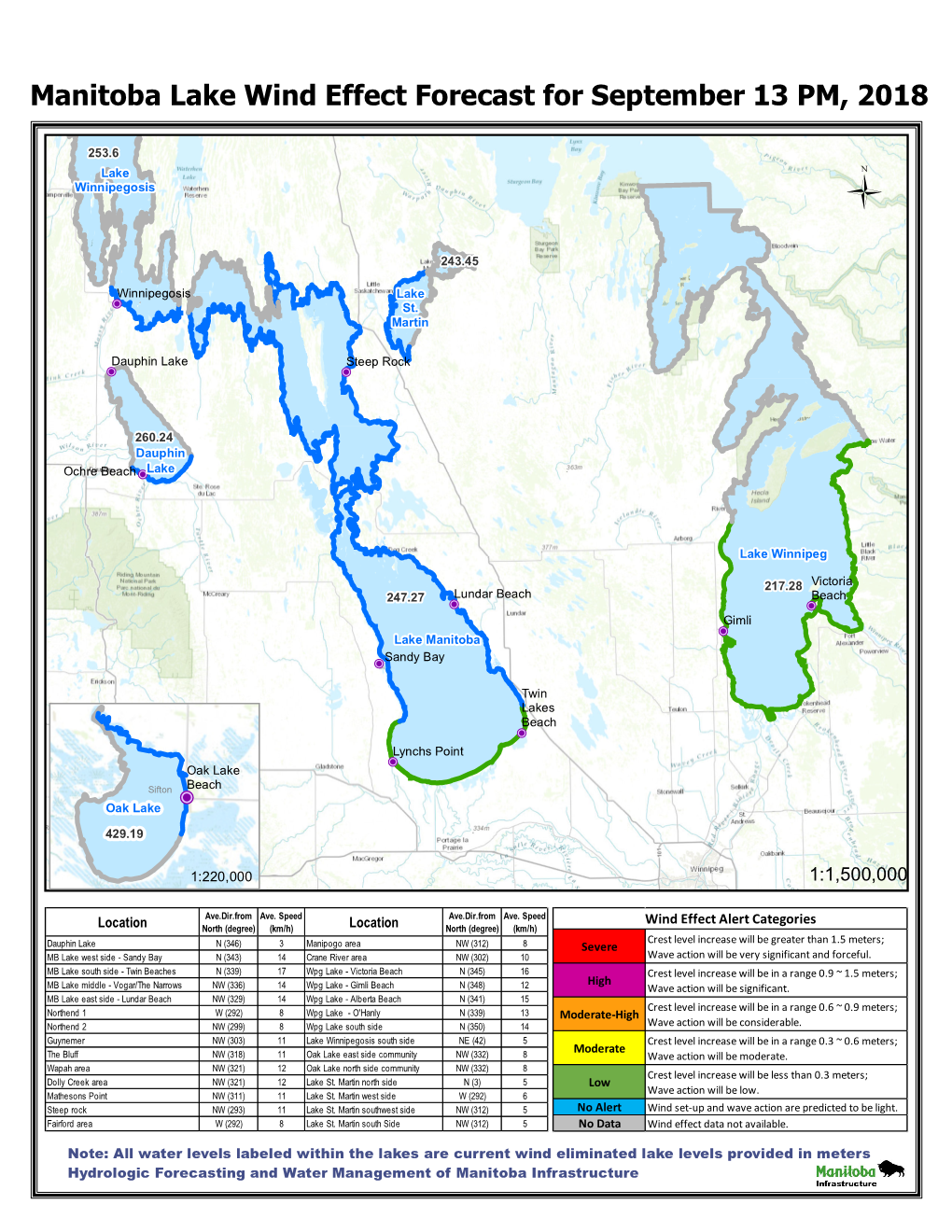 Manitoba Lake Wind Effect Forecast for September 13 PM, 2018