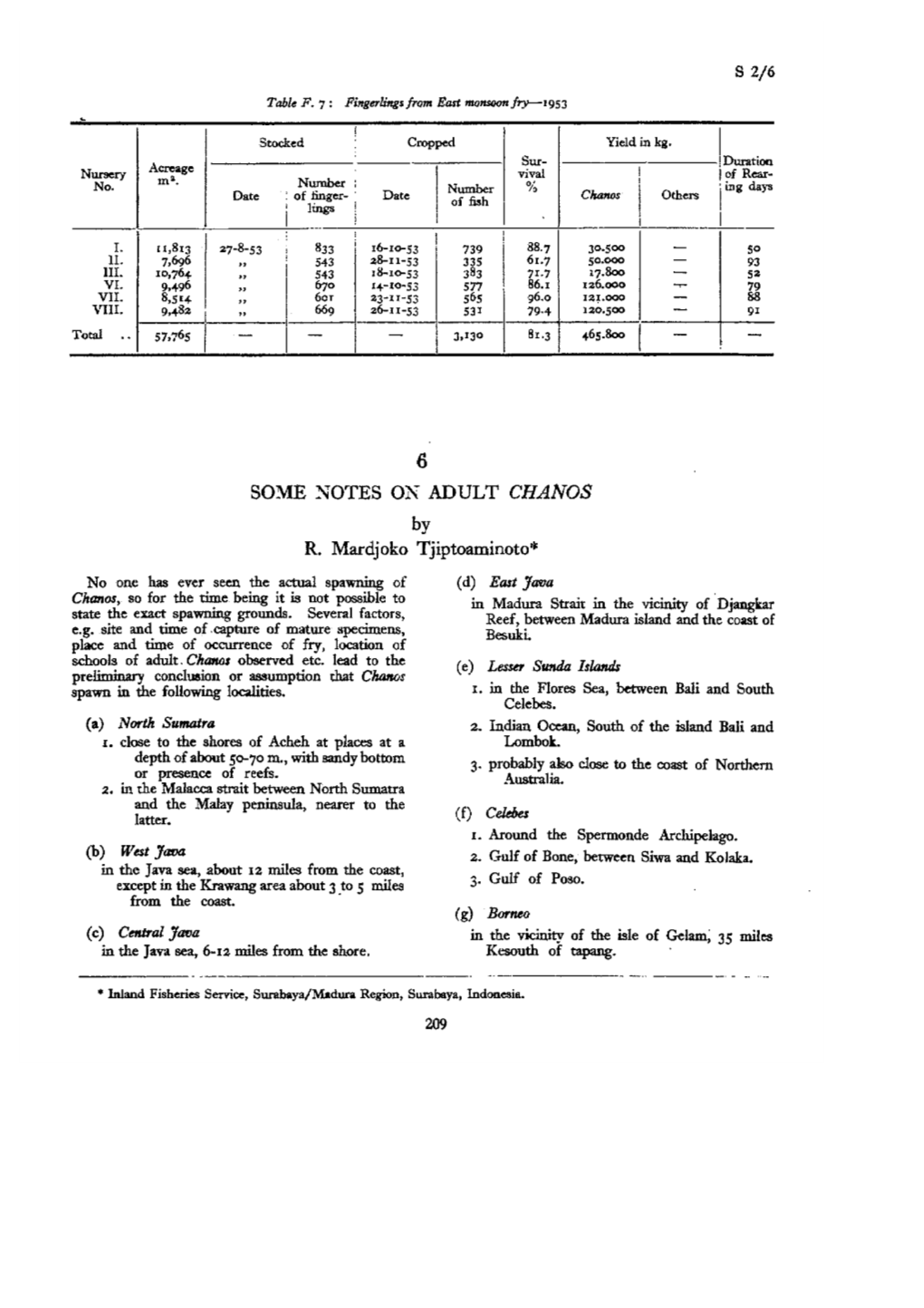 Print 1955-09-30 IPFC Sec II.Tif (147 Pages)