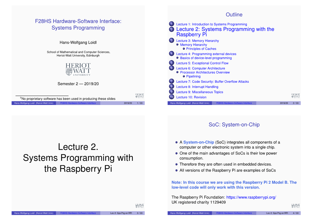 F28HS Hardware-Software Interface