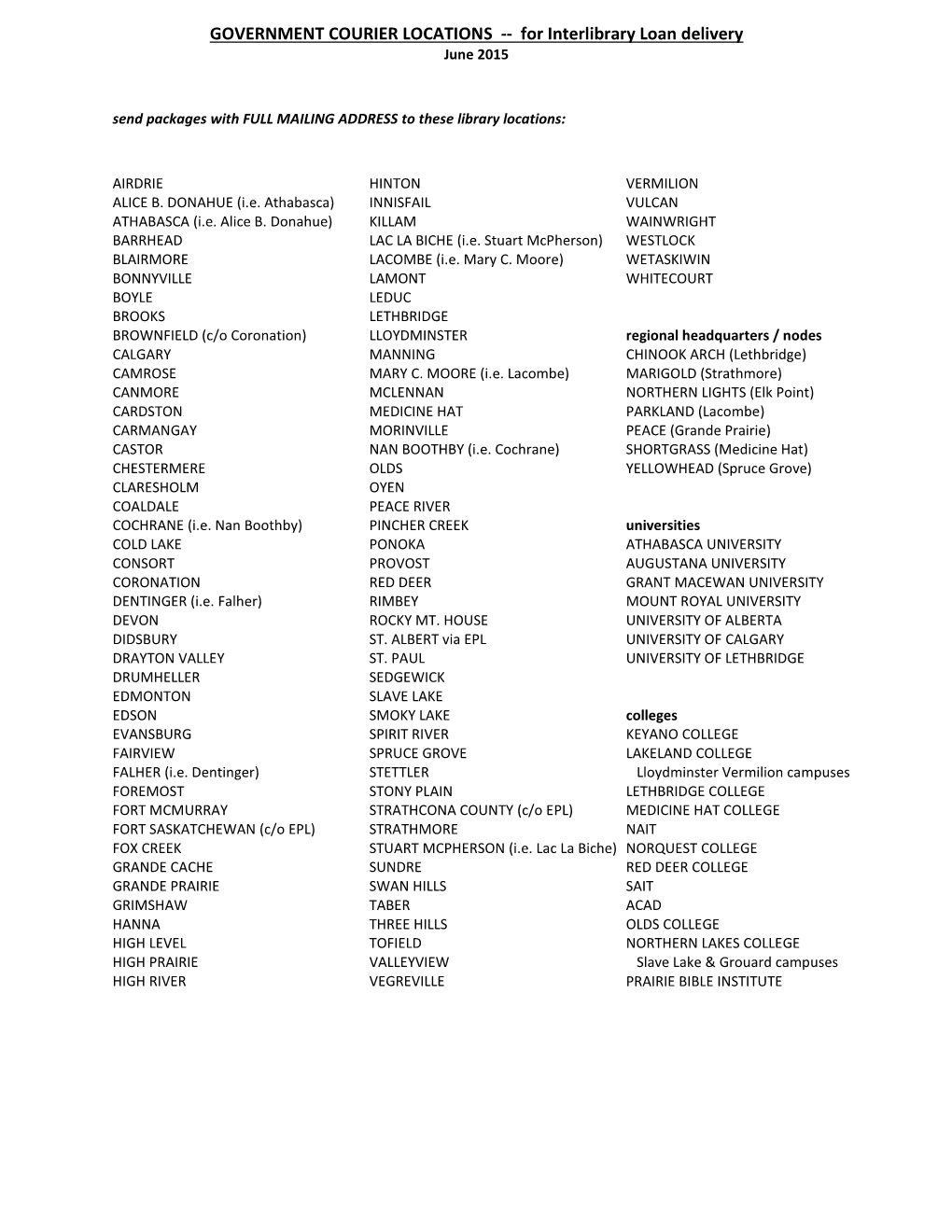 GOVERNMENT COURIER LOCATIONS -- for Interlibrary Loan Delivery June 2015