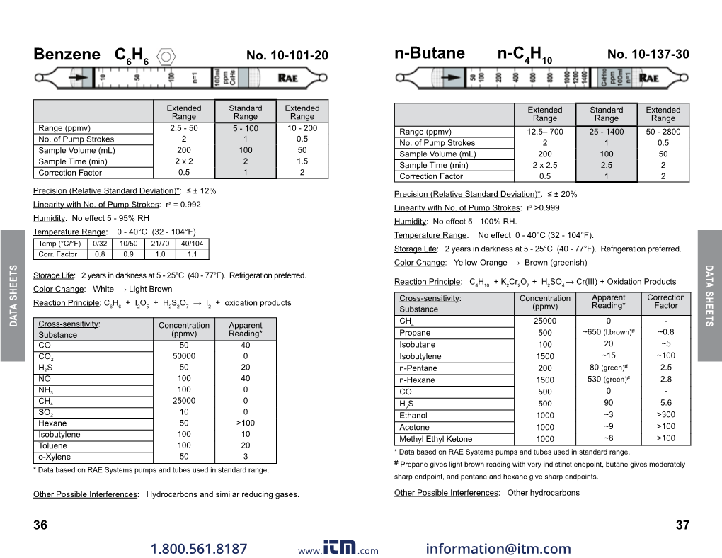 Benzene C H N-Butane N-C H